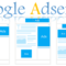 alt=Googleアドセンスで10年以上稼ぎ続けるブログテーマの選び方は？